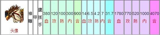 神雕