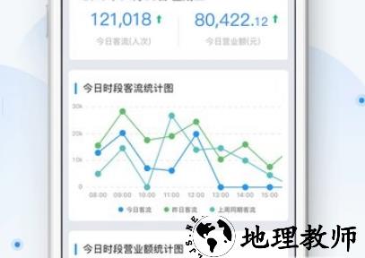 1598408641874845.png 云盯360(门店管理)