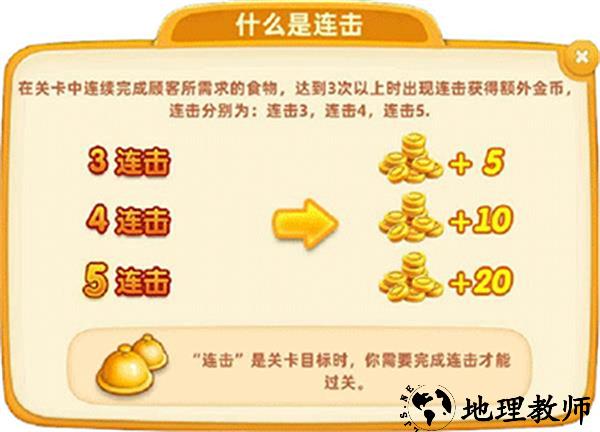 小镇大厨新手攻略截图1