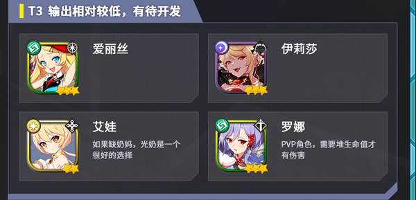 角色强度排行榜4