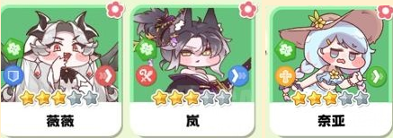 强力角色与配队推荐4