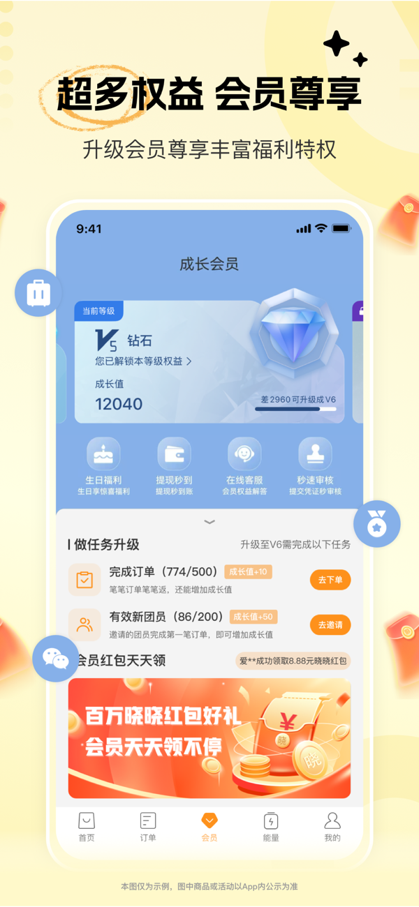 晓晓优选app3