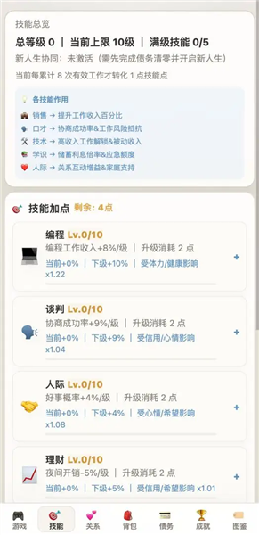负产阶级2