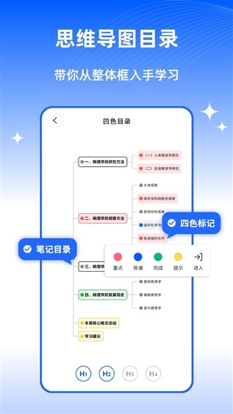 四色笔记1