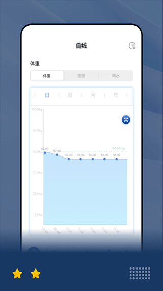 乐瘦体脂秤app1