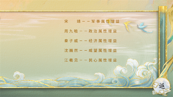 太后裙下臣清软金手指版1