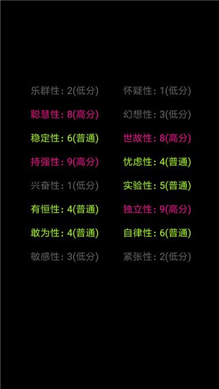 你了解自己吗游戏4