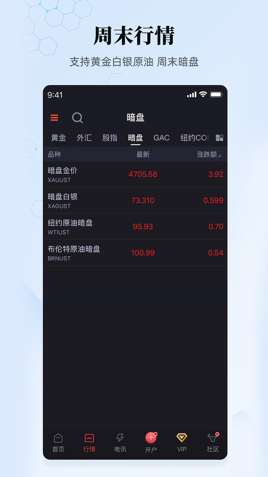 汇通财经1