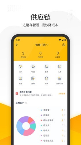 美团管家3