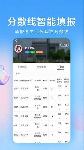 高考志愿填报专家1