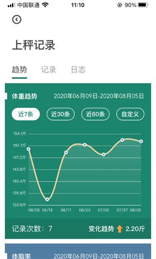 悦小妖体脂秤app1