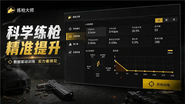 练枪大师2