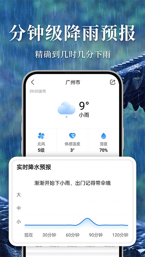 准雨天气app1
