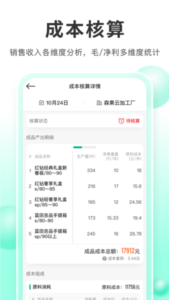 森果产地通3