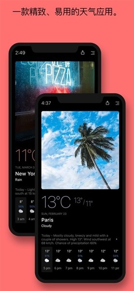 Today Weather2