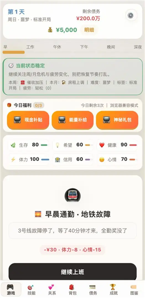 负产阶级3
