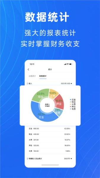 寓喵管家1