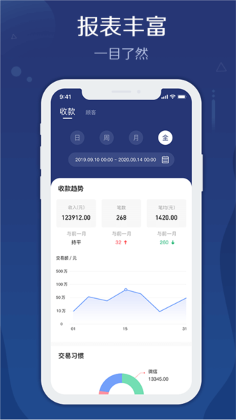 邮易付管家3