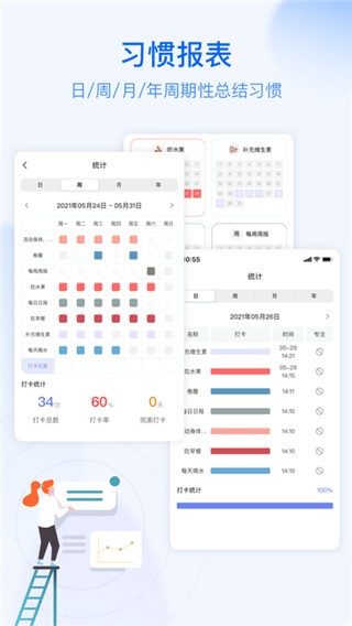 朝暮计划app3