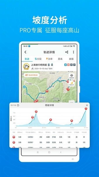 行者骑行app2