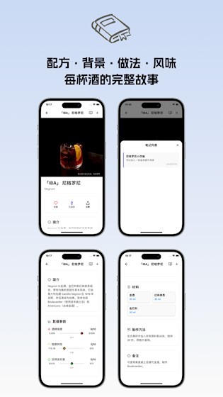 调酒笔记4