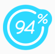 94%