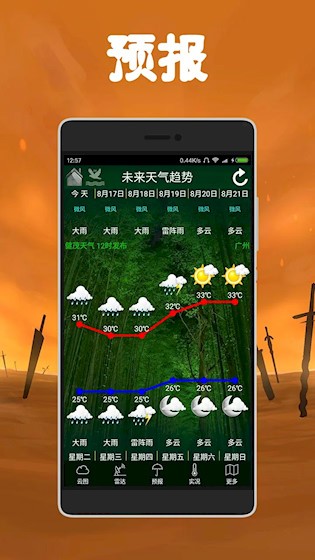 健茂天气2