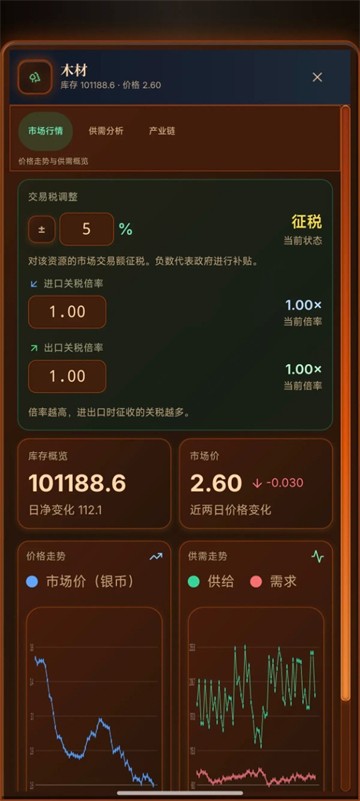 哈耶克的文明市场经济游戏3