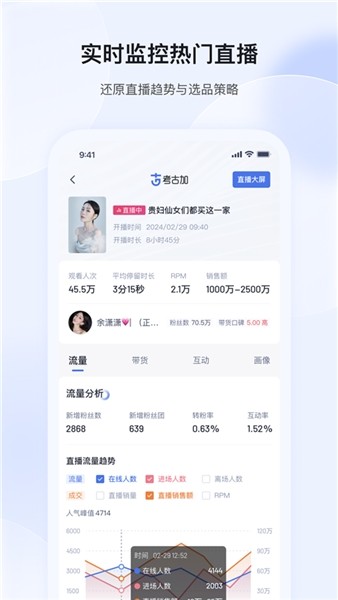 考古加3