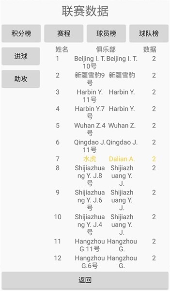 绿茵人生单机版3