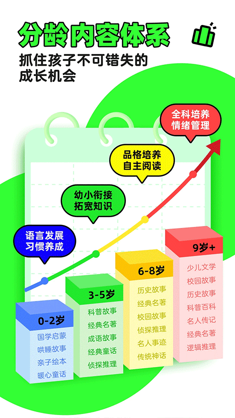 凯叔讲故事app1