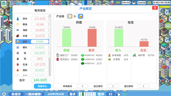 天际都市物语内置菜单版1