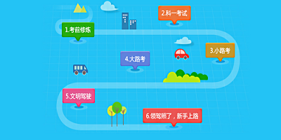 学车软件