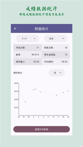 梦幻数独手机版3