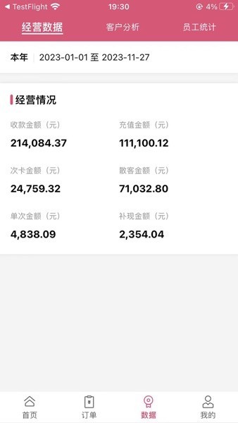 万客智囊3