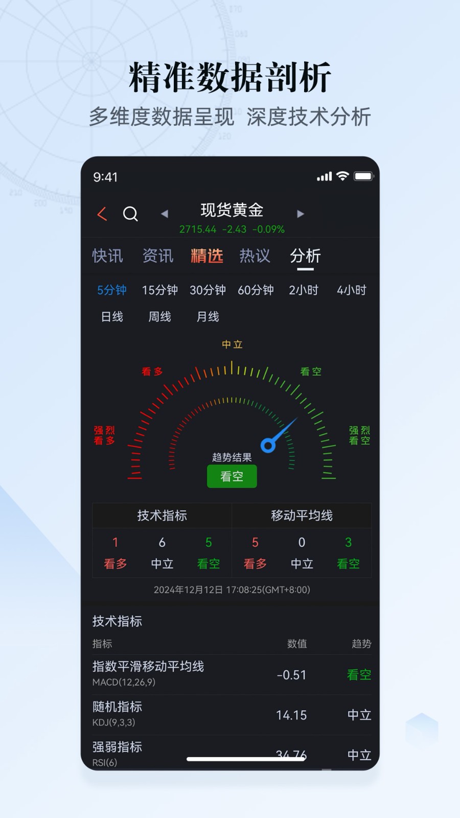 汇通财经4