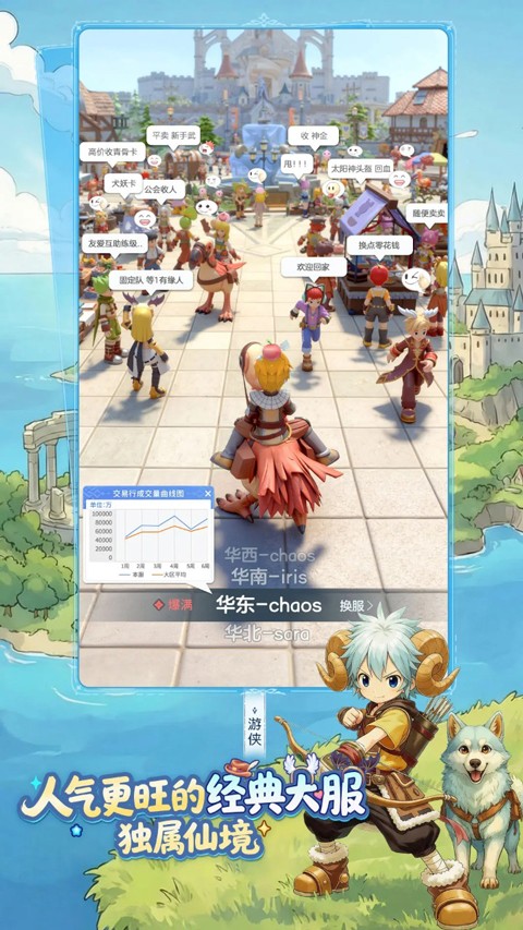 仙境传说重生3