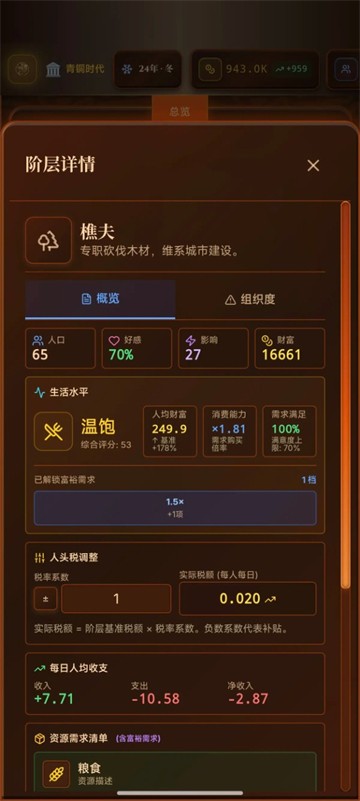 哈耶克的文明市场经济3