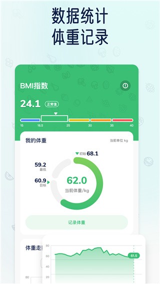 薄荷轻断食app2