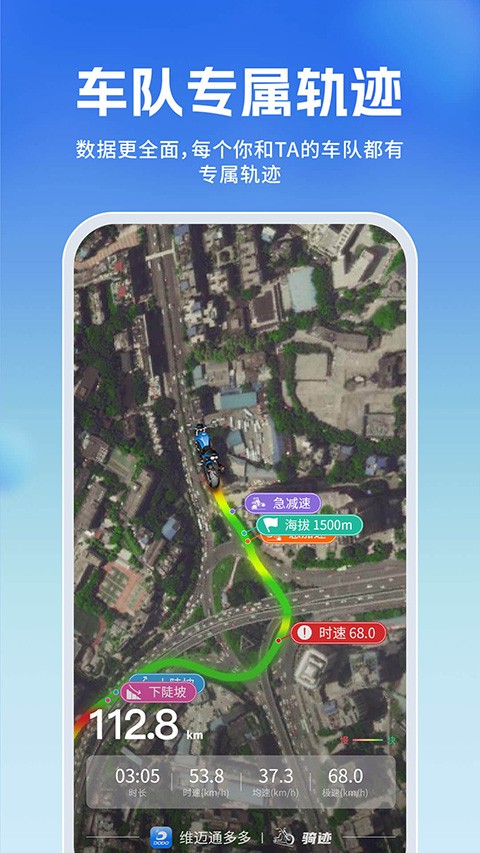 维迈通多多app3