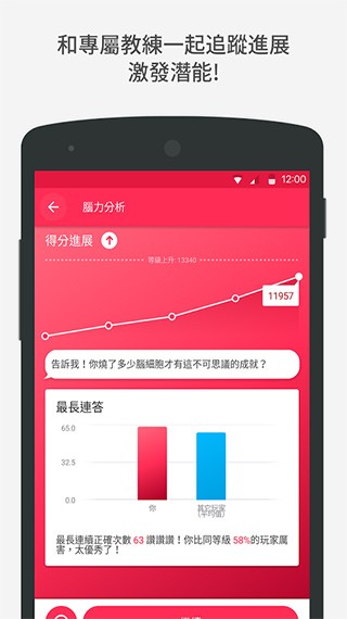 Peak智客4