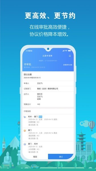 中铁商旅2