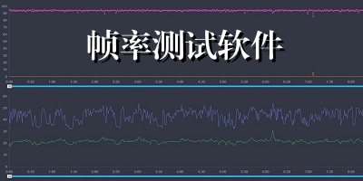 帧率测试软件