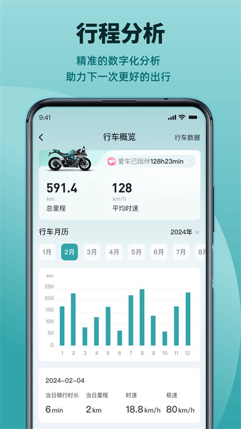 凯越机车app2