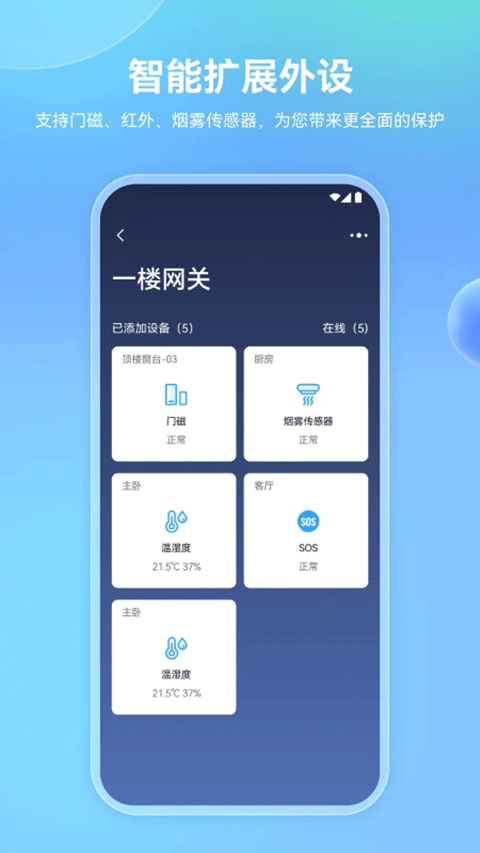 牵心Pro摄像头app1