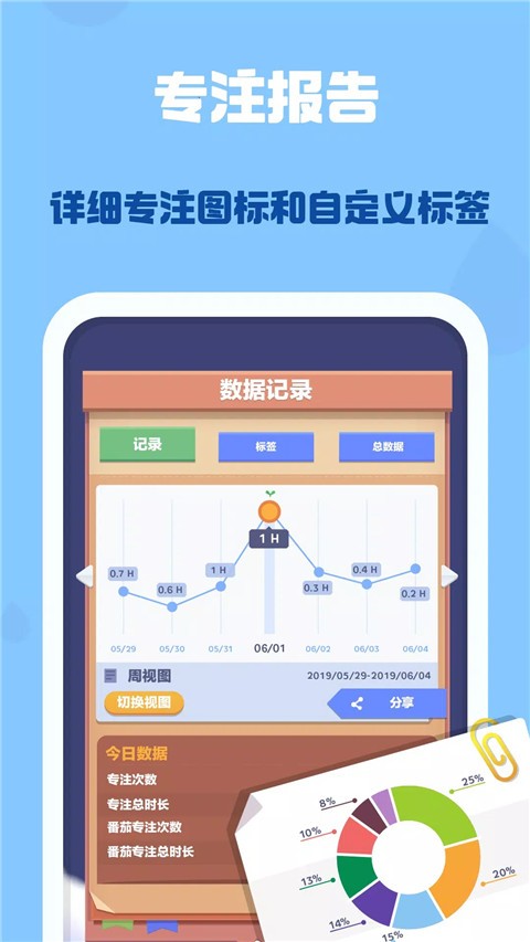 时间花园app2