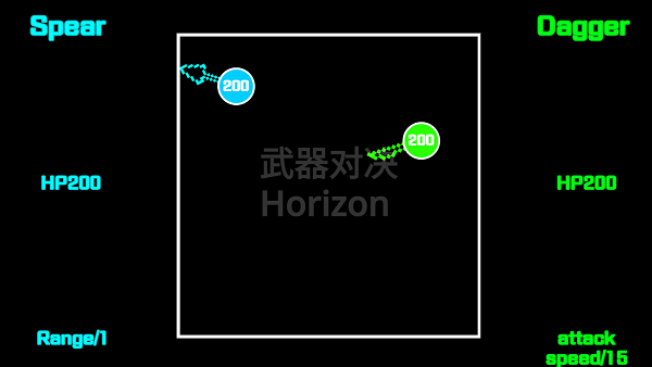 武器对决2