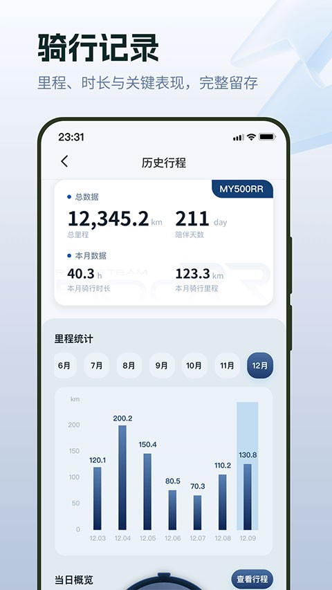 张雪机车app3