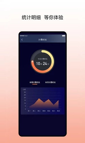 阳光车主2