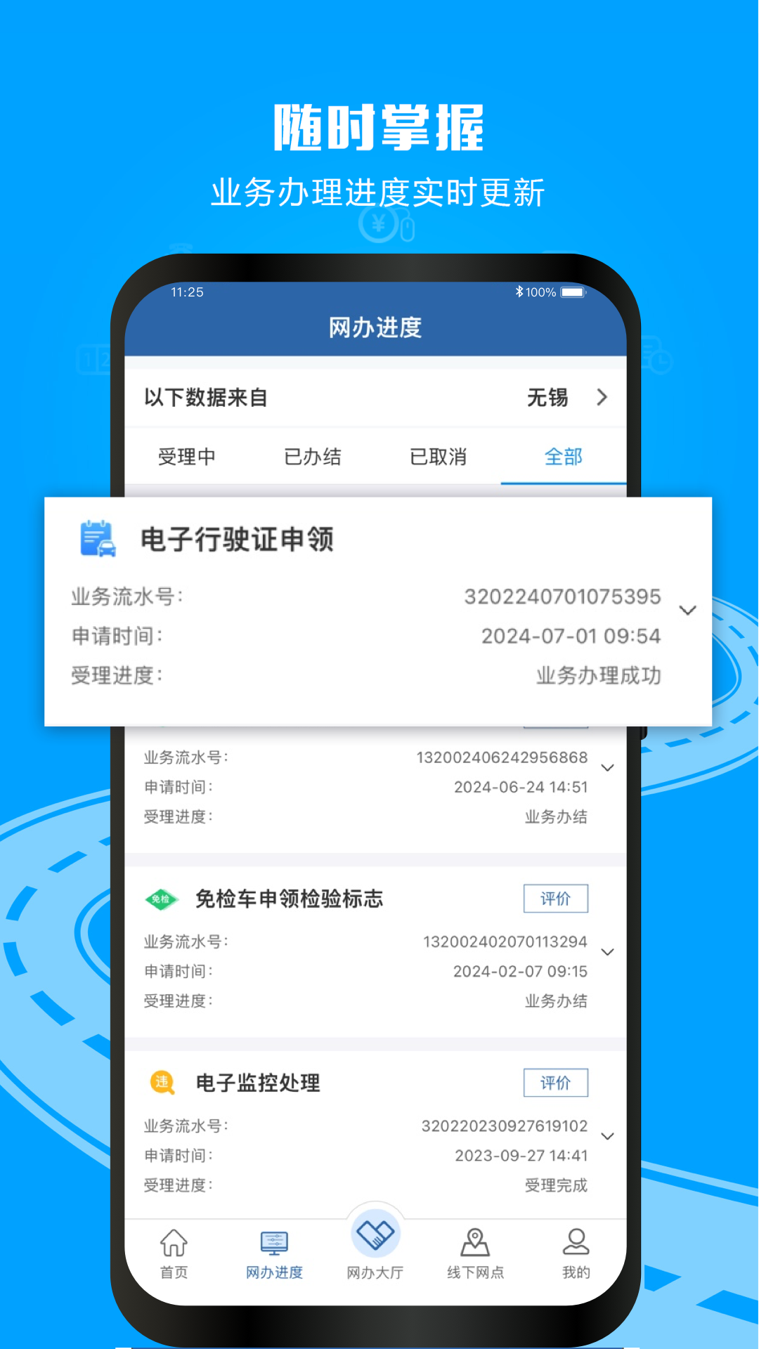 交管121235
